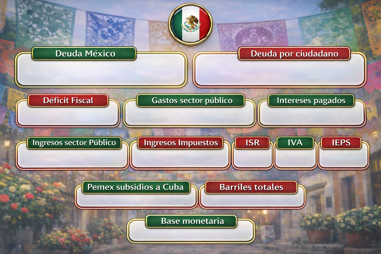 Mexico Debt Clock